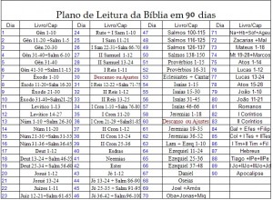 leitura bíblica 90 dias